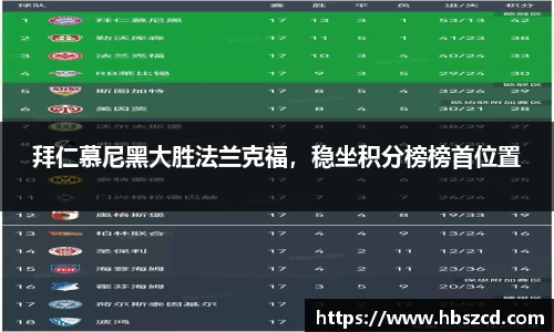 南宫28