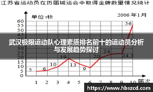 南宫28
