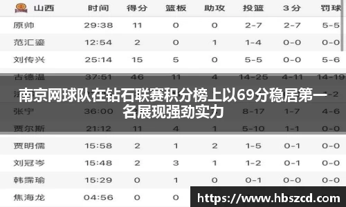 南宫NG28